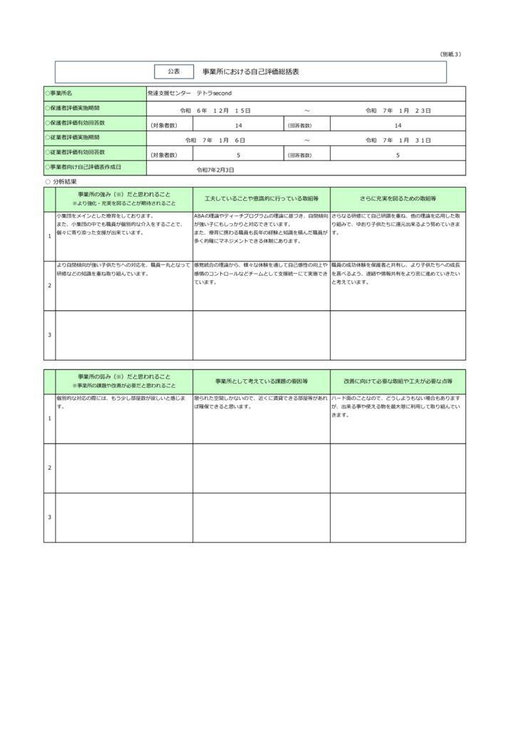 2024年度事業所における⾃⼰評価総括表（公表）テトラsecond | 株式